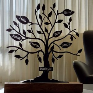 Family tree